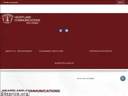 Sites similar to heartlandfire.net