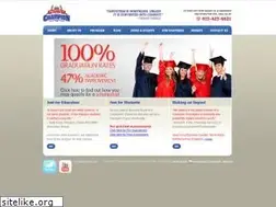 Sites similar to heartofachampion.org