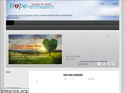 Sites similar to heartofhopehospice.org