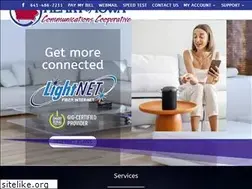 Sites similar to heartofiowa.net