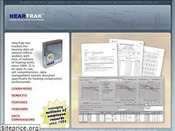Sites similar to heartrak.com