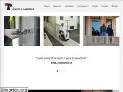 Sites similar to heartsandhammers.org