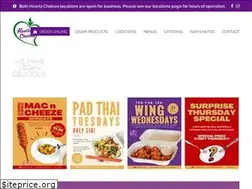 Sites similar to heartschoices.com