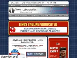 Sites similar to hearttechnology.com