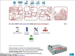 Sites similar to heat-exchangers.uk