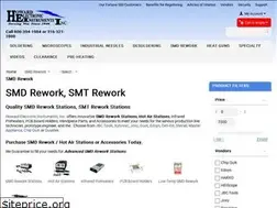 Sites similar to heat-guns.com