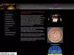 Sites similar to heat-treatment.com