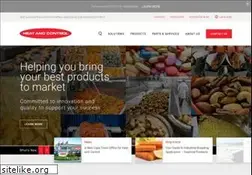 Sites similar to heatandcontrol.com
