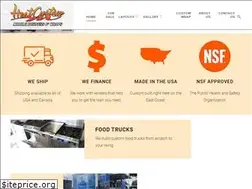 Sites similar to heatcustom.com
