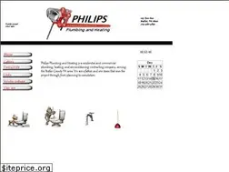 Sites similar to heaterman.com