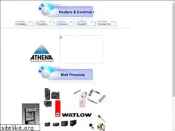 Sites similar to heaters-controls-hydraulics.com