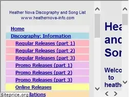 Sites similar to heathernova-info.com