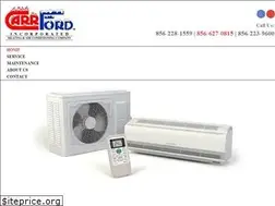 Sites similar to heatingandairsouthjersey.com