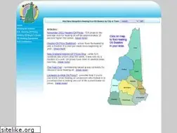 Sites similar to heatingoilnh.com