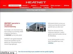 Sites similar to heatnet.nl