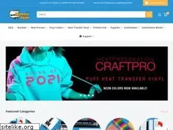 Sites similar to heatpressnation.com