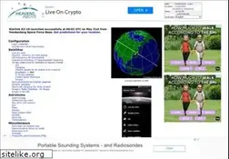 Sites similar to heavens-above.com
