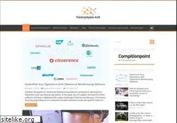 Sites similar to heavyeyes.net