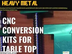 Sites similar to heavymetalcnc.com
