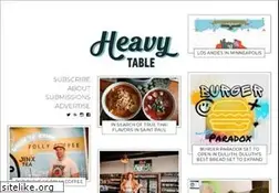 Sites similar to heavytable.com