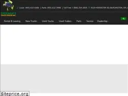 Sites similar to heavytrux.com