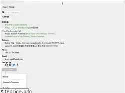 Sites similar to heavywatal.github.io