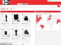Sites similar to heb.partcommunity.com