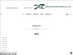 Sites similar to hebeiminmetal.com