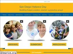 Sites similar to hebrewday.org