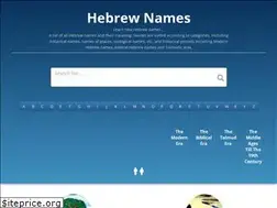 Sites similar to hebrewname.org
