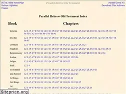Sites similar to hebrewoldtestament.com
