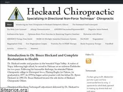 Sites similar to heckardchiropractic.com