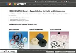 Sites similar to heckerwerke.de