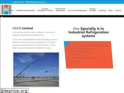 Sites similar to hecolimited.com
