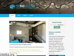 Sites similar to hecrasmodel.blogspot.com