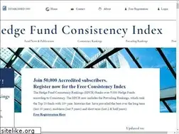 Sites similar to hedgefund-index.com