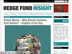 Sites similar to hedgefundinsight.org