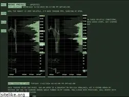 Sites similar to hedgeproject.com