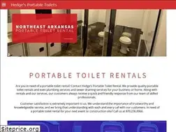 Sites similar to hedgesinc.net
