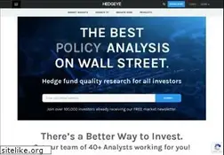 Sites similar to hedgeye.com