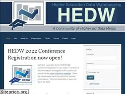 Sites similar to hedw.org
