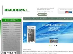 Sites similar to heedding.com