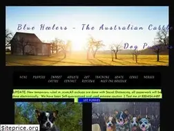 Sites similar to heelersintexas.com