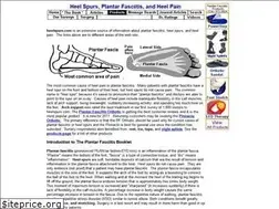 Sites similar to heelspurs.com
