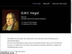 Sites similar to hegel.de