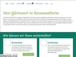 Sites similar to hegemann-kwh.de