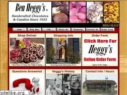 Sites similar to heggys.com