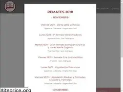 Sites similar to heguy.com.ar