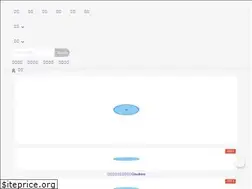 Sites similar to hei521.cn