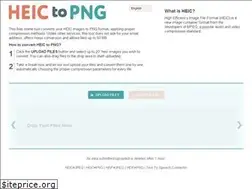 Sites similar to heic2png.com